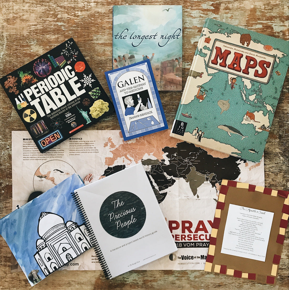 Ancient History Project Based Learning