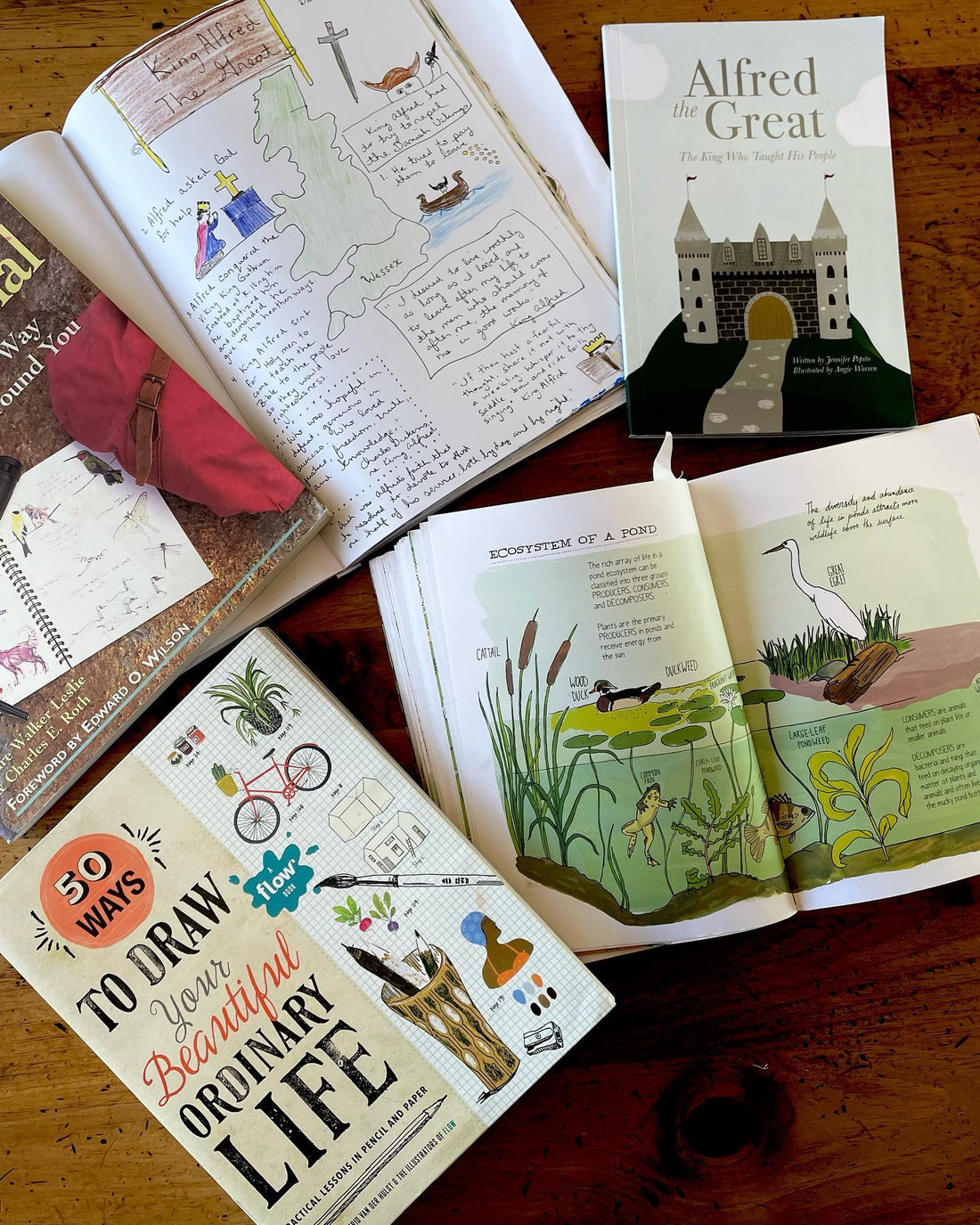 Homeschooling with Notebooks | The Peaceful Press