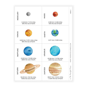 Planet study cards for homeschool curriculum