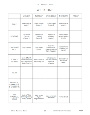 Precious People North America Geography Curriculum week at a glance